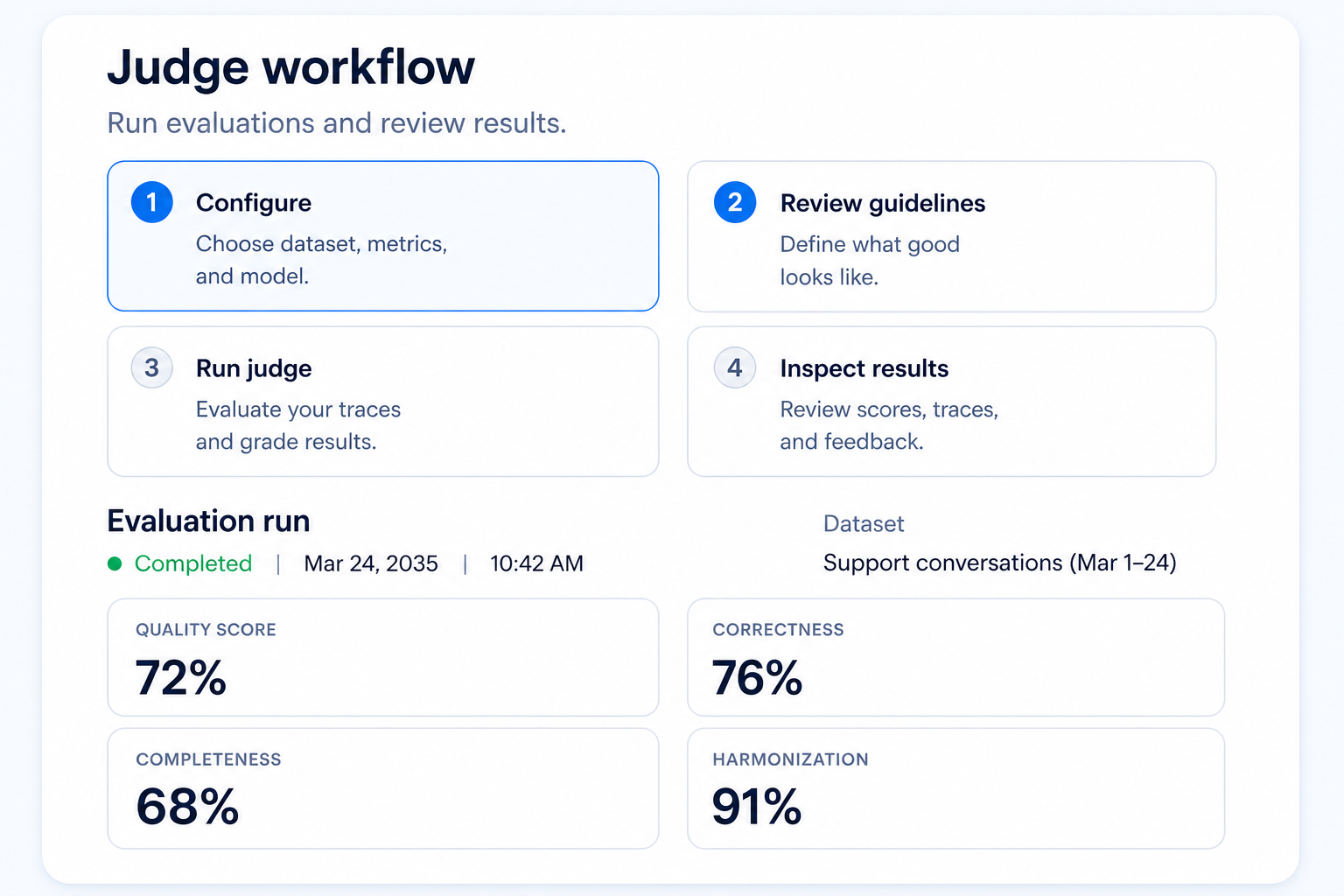 Papaya judge workflow dashboard